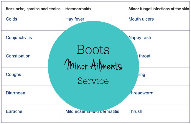 Boots minor ailments service